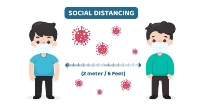 Can technology help to maintain distancing at the hospital?